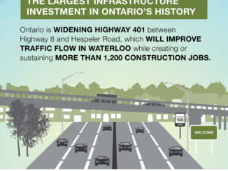 Highway 401 Expansion project
