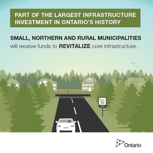 Ontario Community Infrastructure Fund