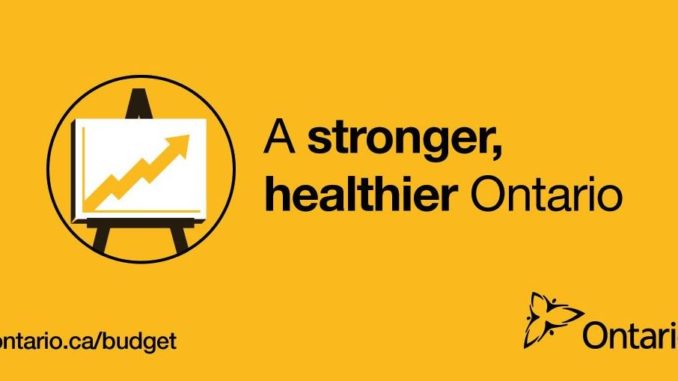 Stronger, Healthier Ontario Poster